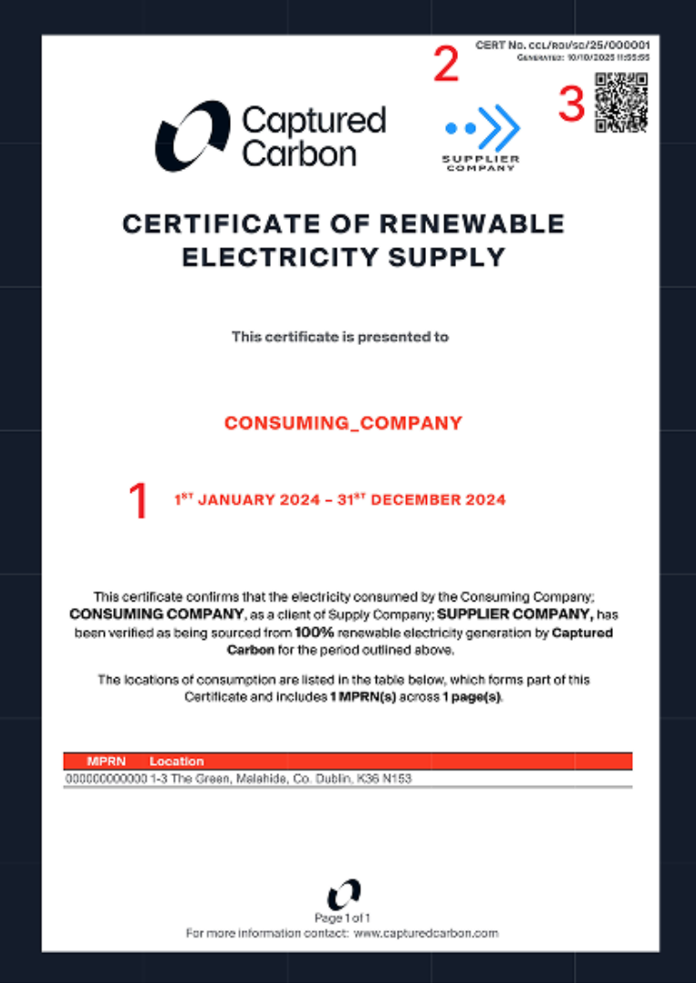 Certificate of Renewable Electricity Supply